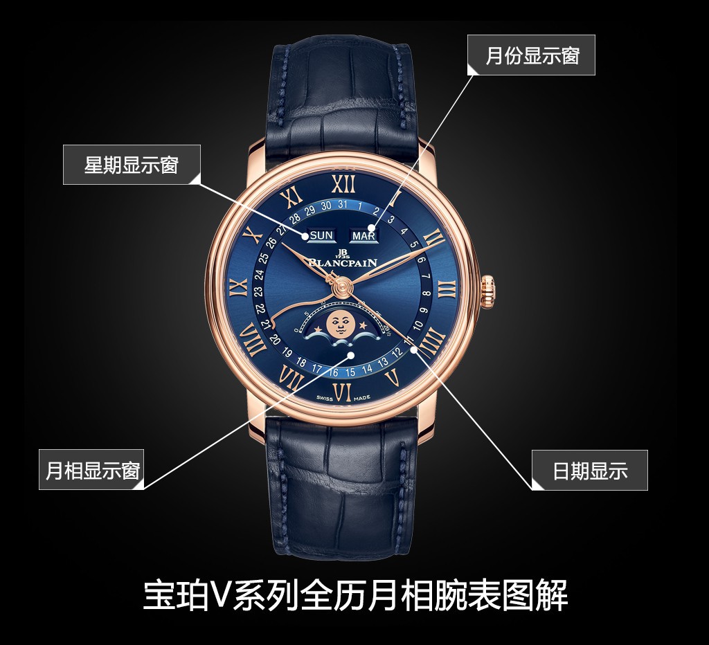 宝珀推出全新君子蓝经典系列全历月相腕表（图）